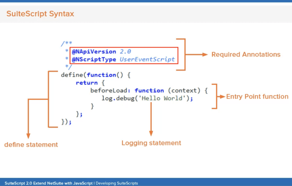 Solution for efficiency explained: NetSuite’s SuiteScript (Say That ...