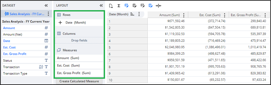 Pivot Table Layout