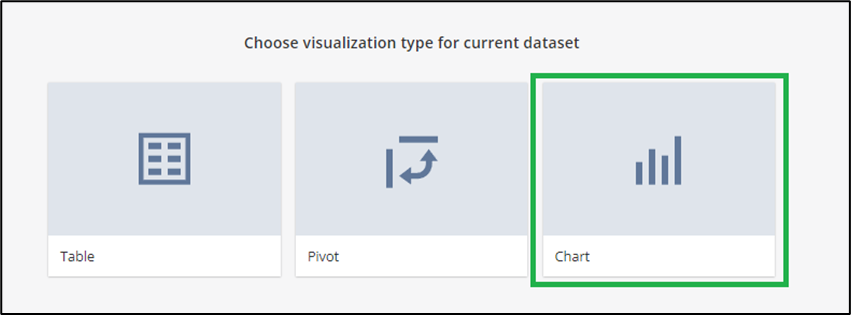 Chart Visualization