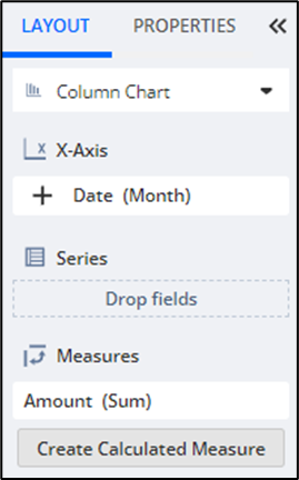 Chart Layout Options