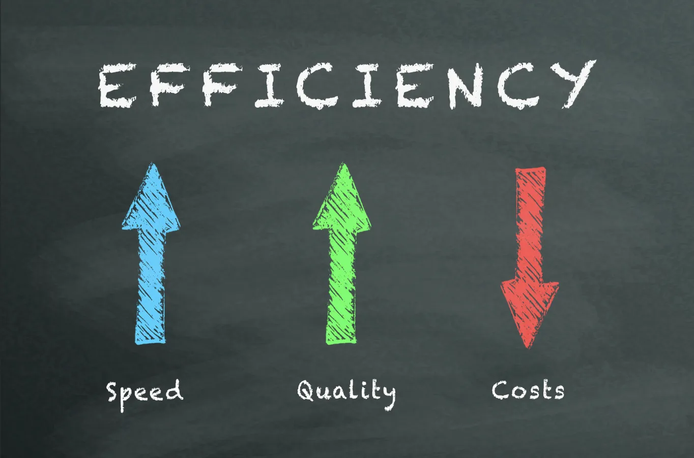 Maximize Efficiency with SuiteCloud Plus